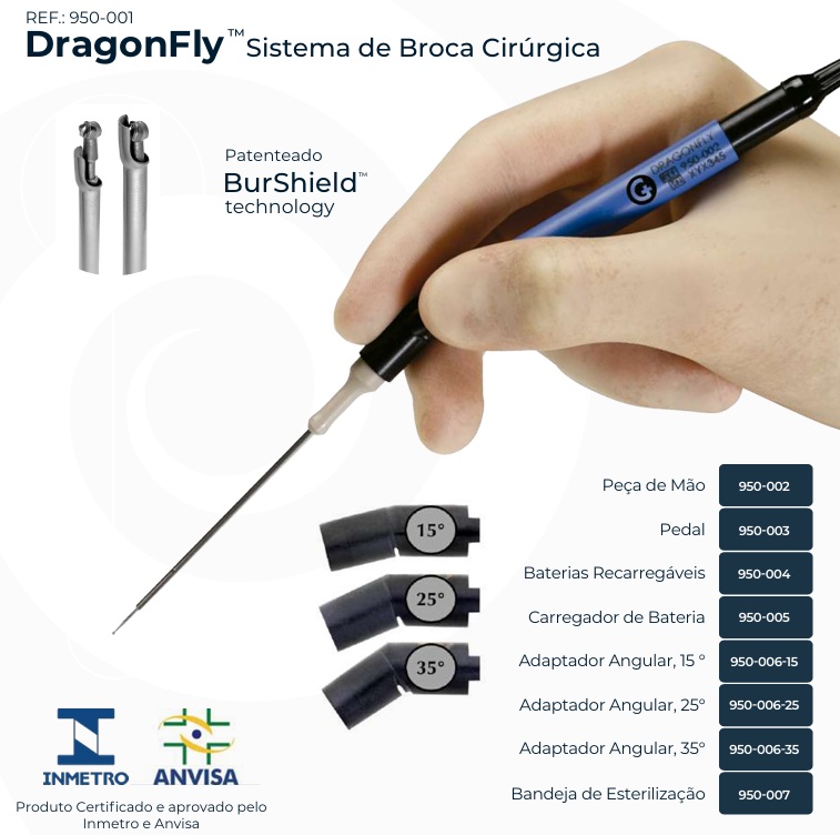 Sistema de broca cirúrgica DragonFly